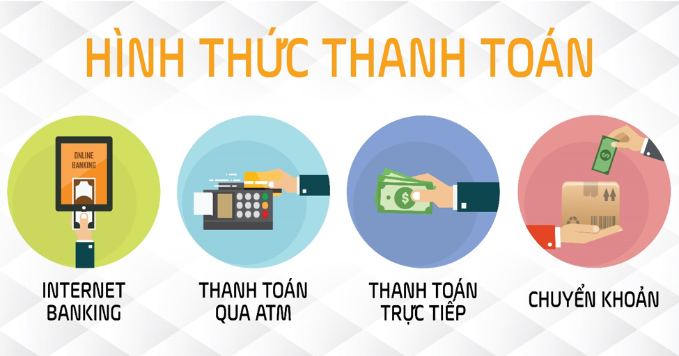 Hình thức thanh toán - Minh Khôi Watch